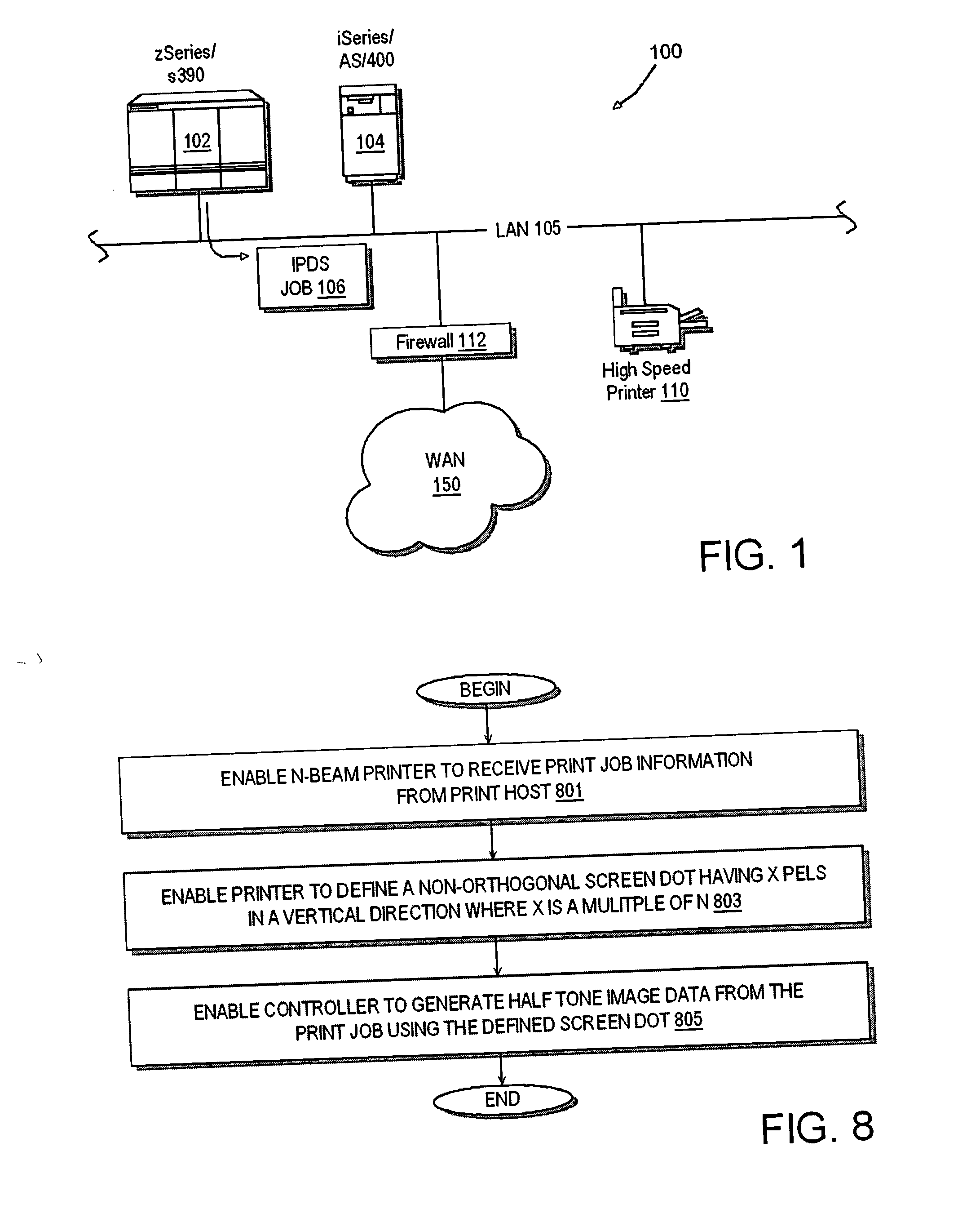 Bandless halftone design for multiple beam printers employing non-orthogonal halftones