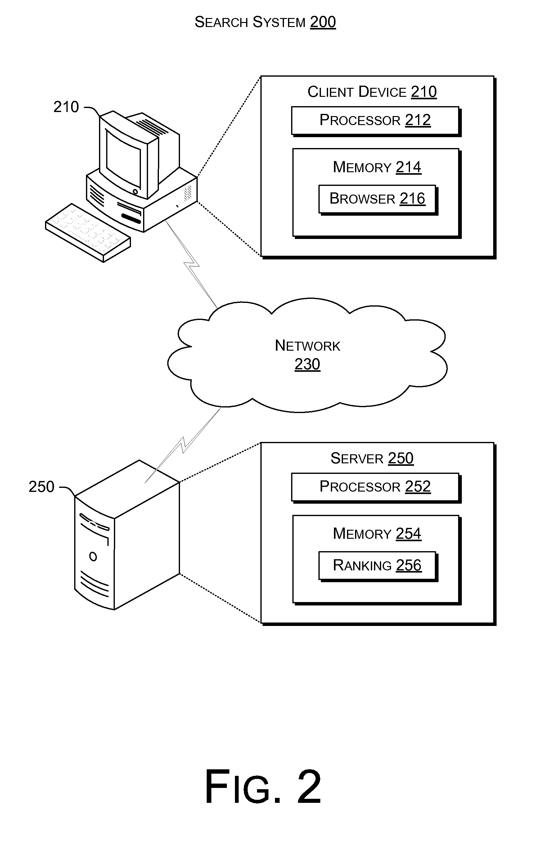 Search spam analysis and detection