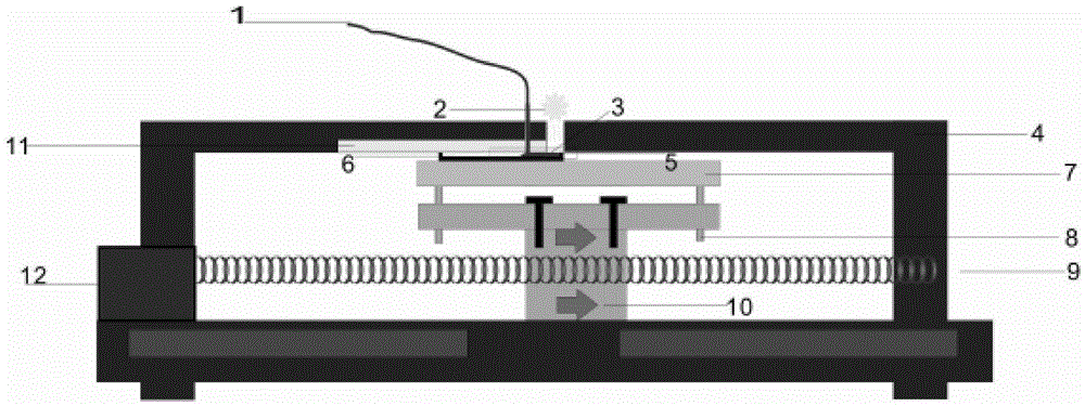 A system for preparing colloidal crystals and a method for preparing colloidal crystals