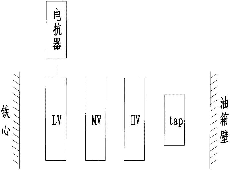 High-impedance combined-type transformer