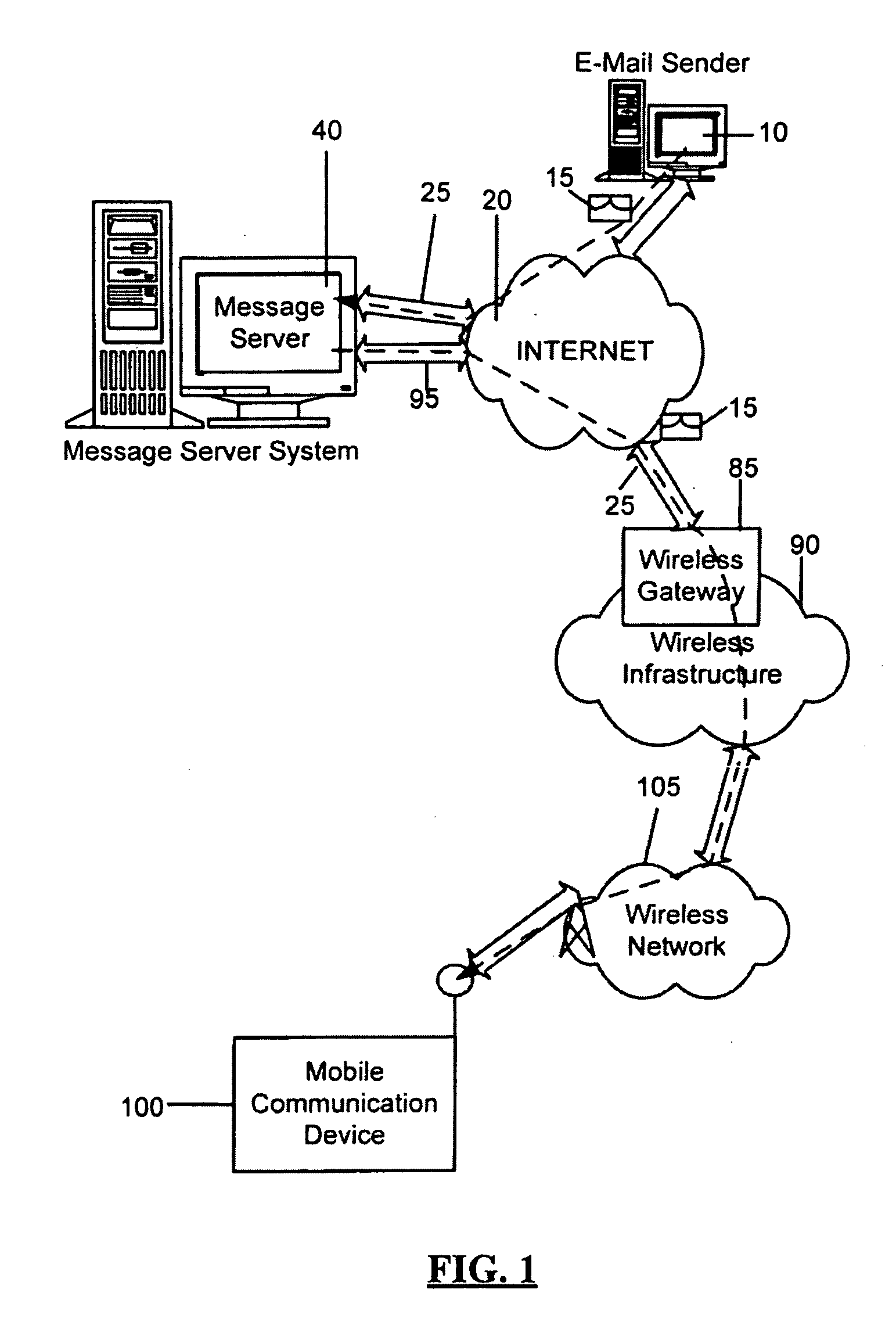 Challenge response-based device authentication system and method