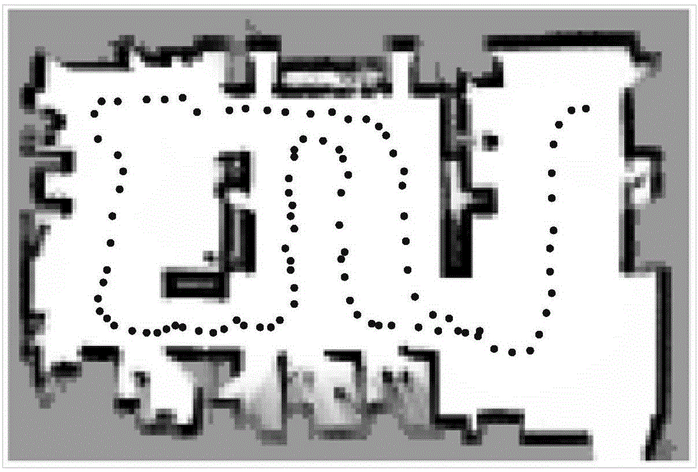 Building environment sensor measuring point optimization method based on Gauss process model