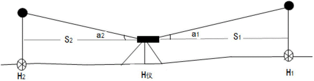 Full automatic high-frequency ground settlement monitoring method for airport