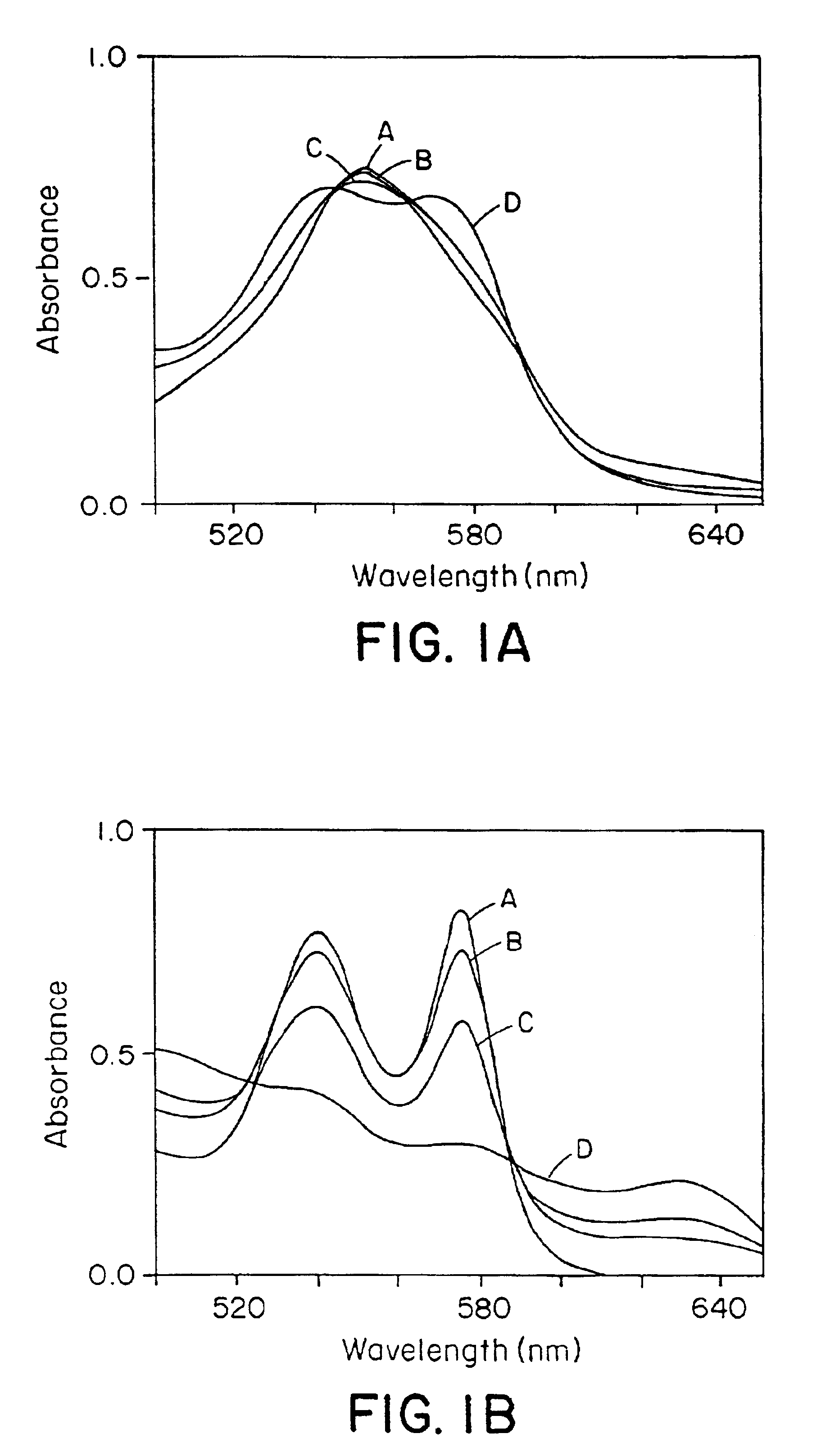 No-modified hemoglobins and uses therefore