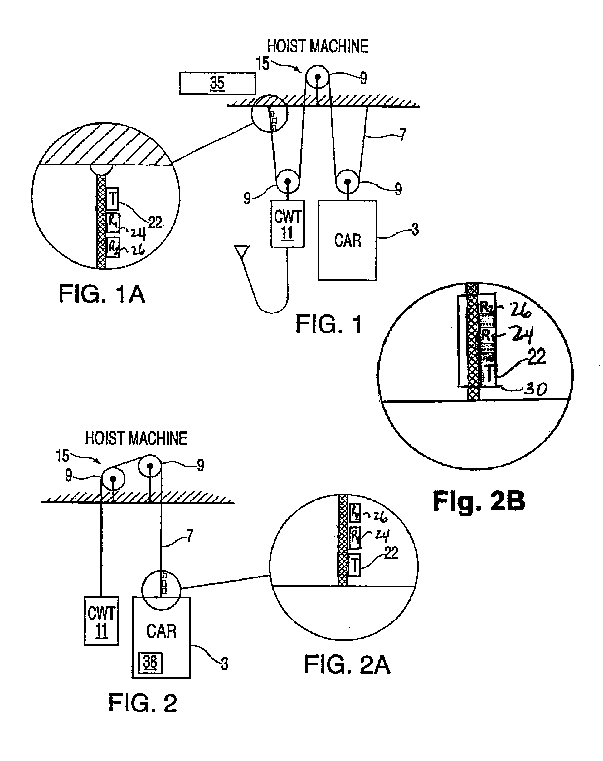 Apparatus for testing aramid fiber elevator cables