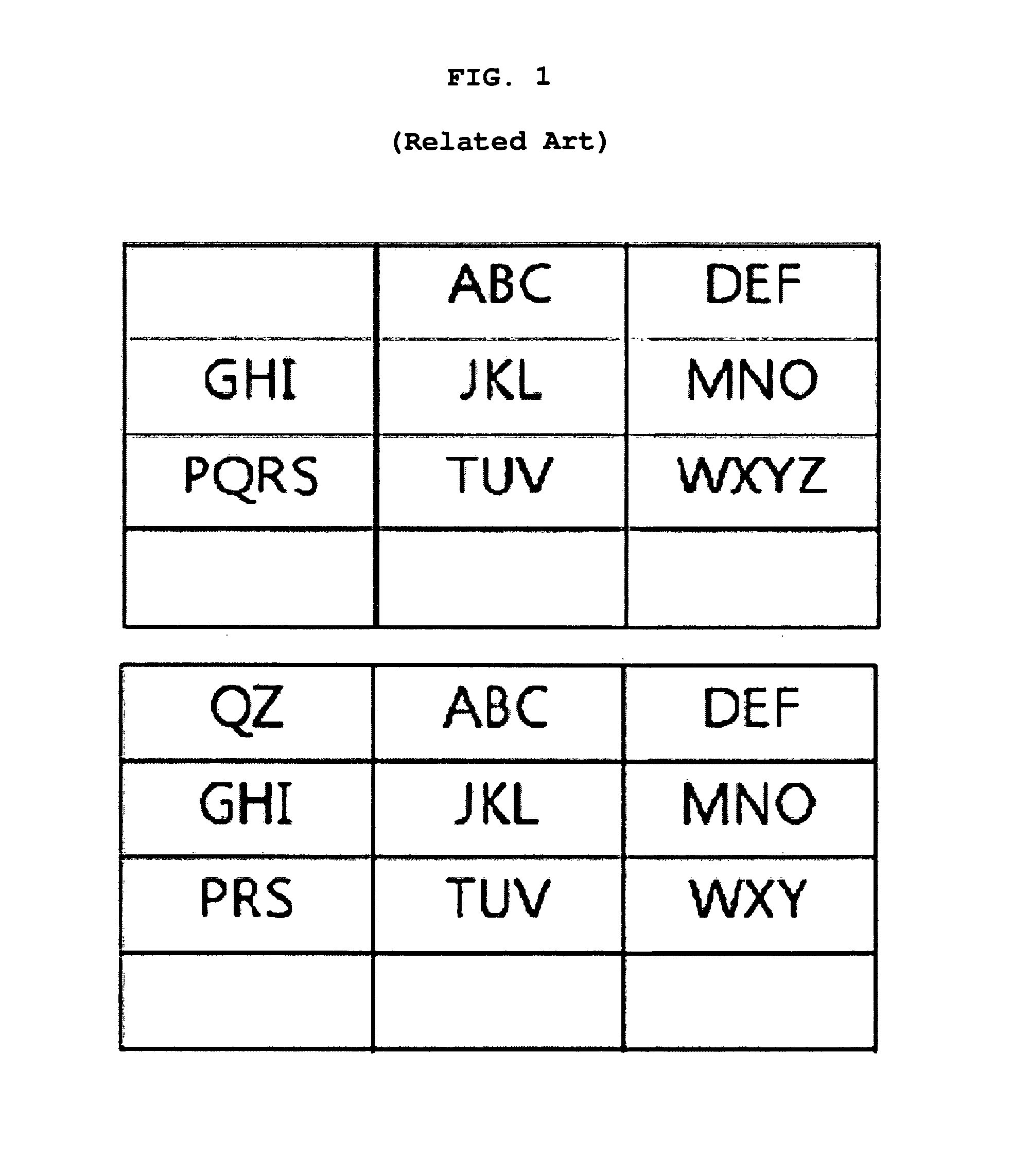 Alphabet input device and alphabet recognition system in small-sized keypad