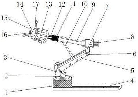 Industrial mechanical arm