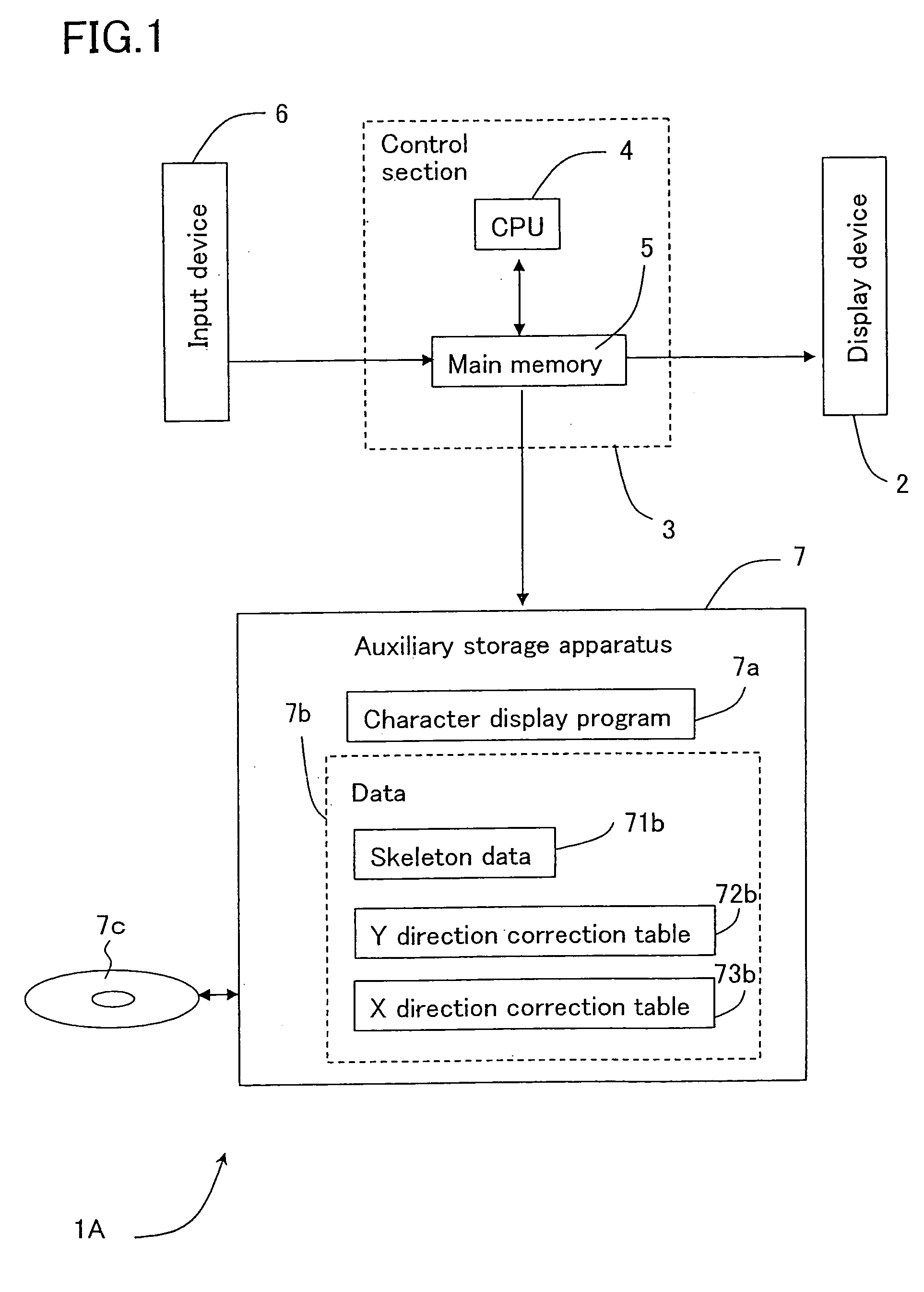 Character display apparatus, character display method, character display program, and recording medium