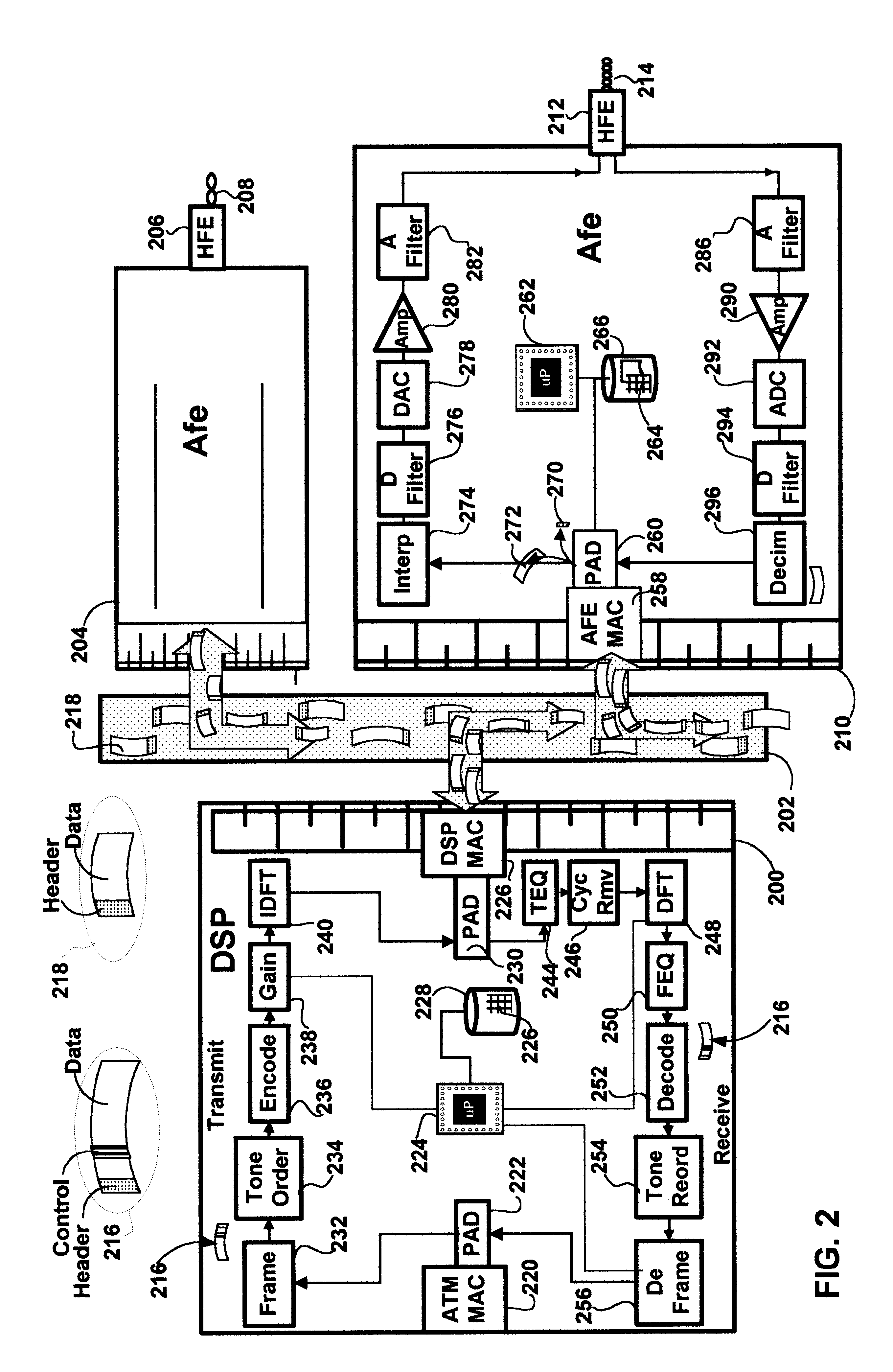 Method and apparatus for wireline characterization