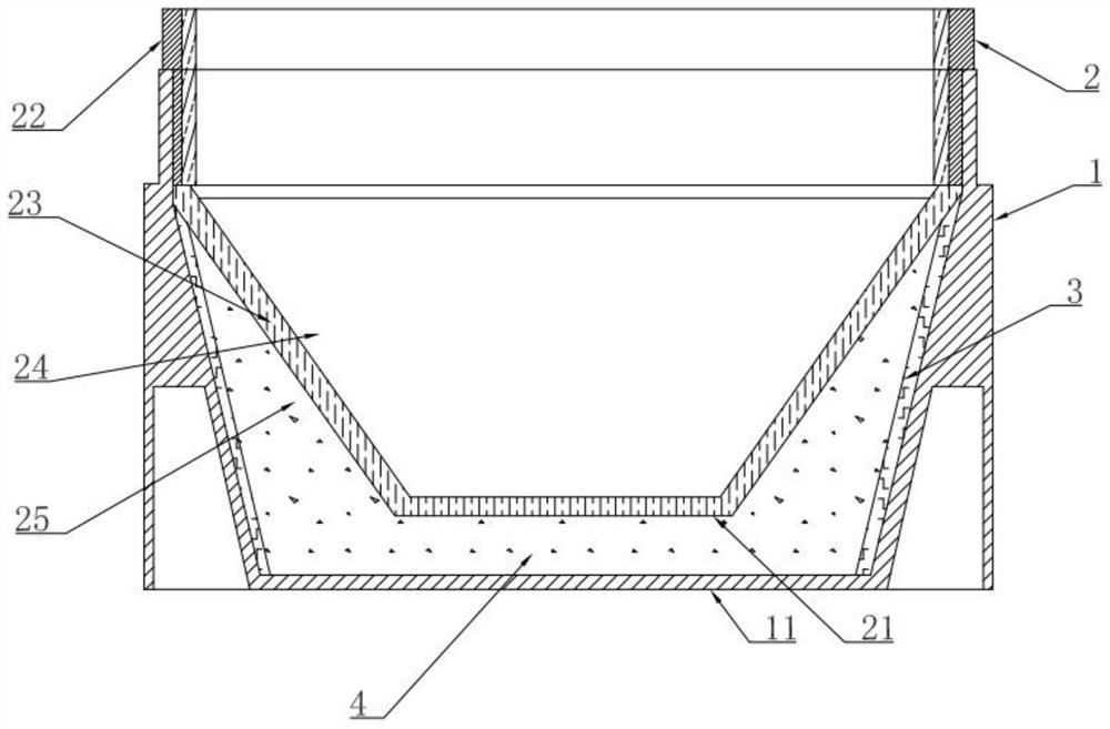 Cartilage membrane autosecretion factor retention culture dish