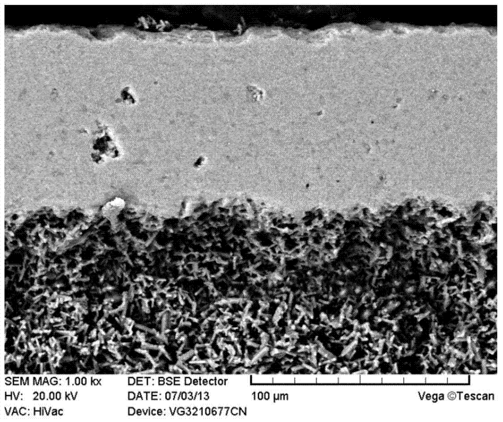 Method for preparing compact O'-sialon/alpha-Si3N4 composite ceramic coating on surface of porous nitride ceramic base body