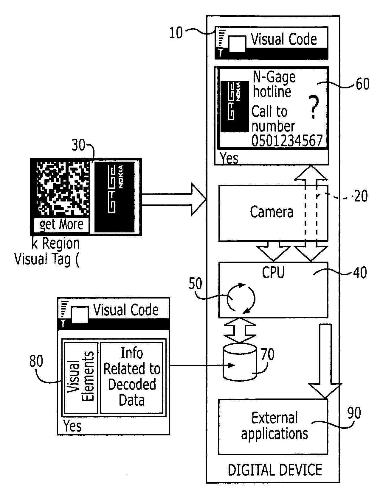 Methods, devices and computer program products for capture and display of visually encoded data and an image