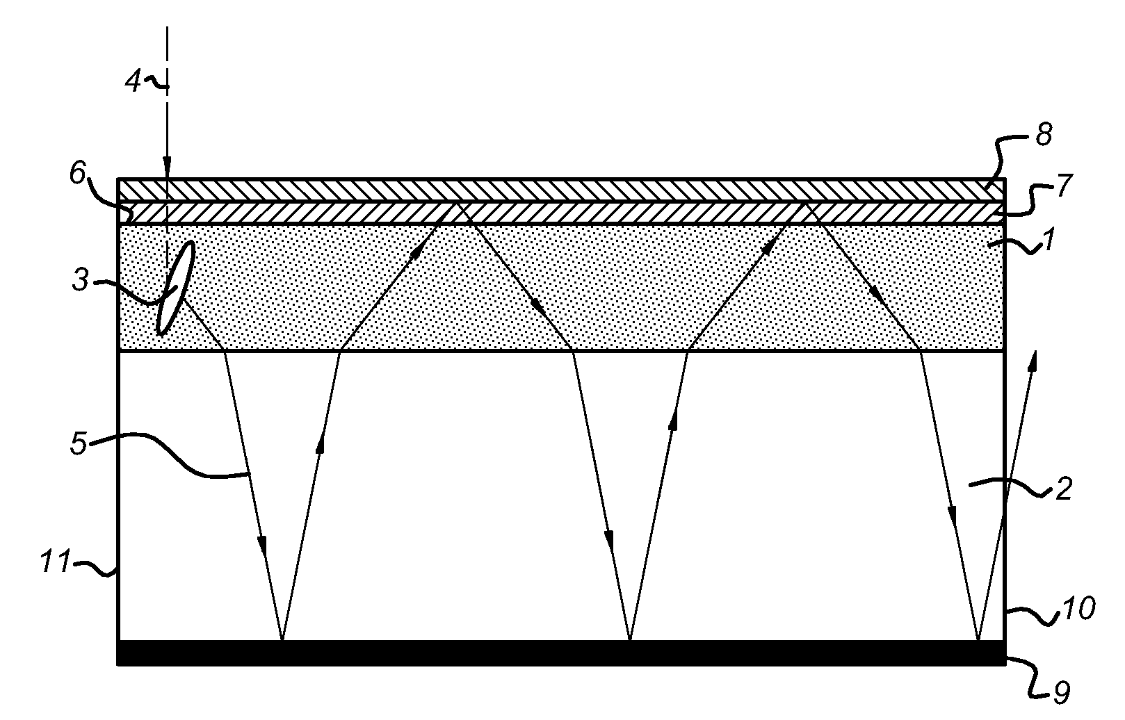 Luminescent object and utilization thereof