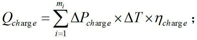 Control method of battery energy storage system for peak clipping and valley filling in distribution network