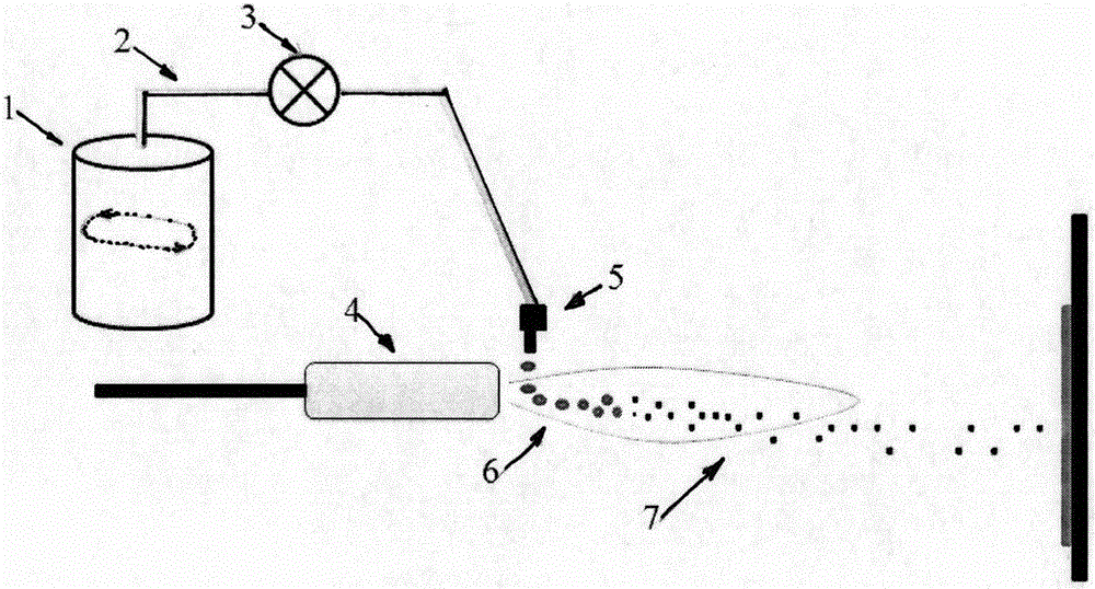 Preparation method for hydroxylapatite coating