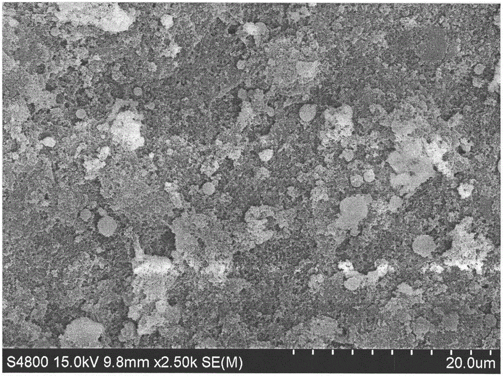 Preparation method for hydroxylapatite coating