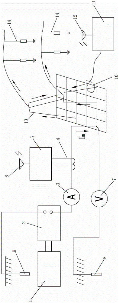 Measuring system for shunt vectors of metal frames of large ground grids on basis of wireless transmission