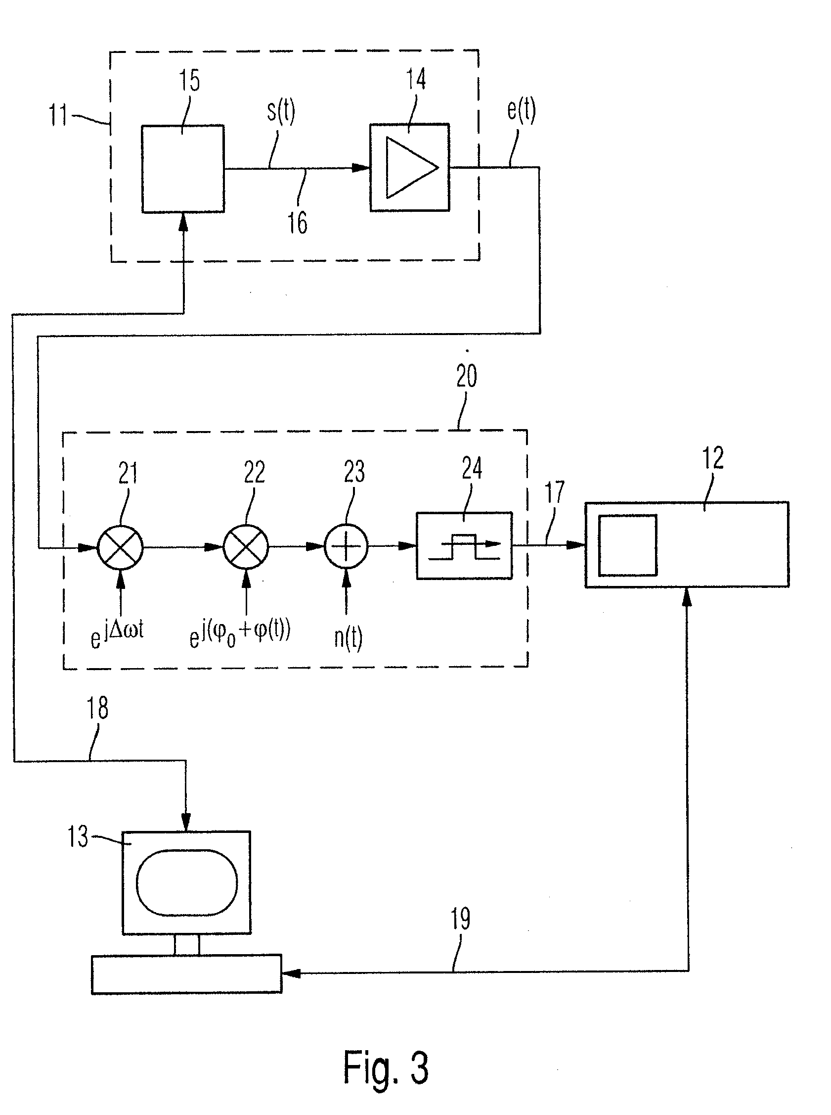 Method and system for determining the amplitude and/or phase of the output signal for a transmission body depending on the amplitude of the input signal