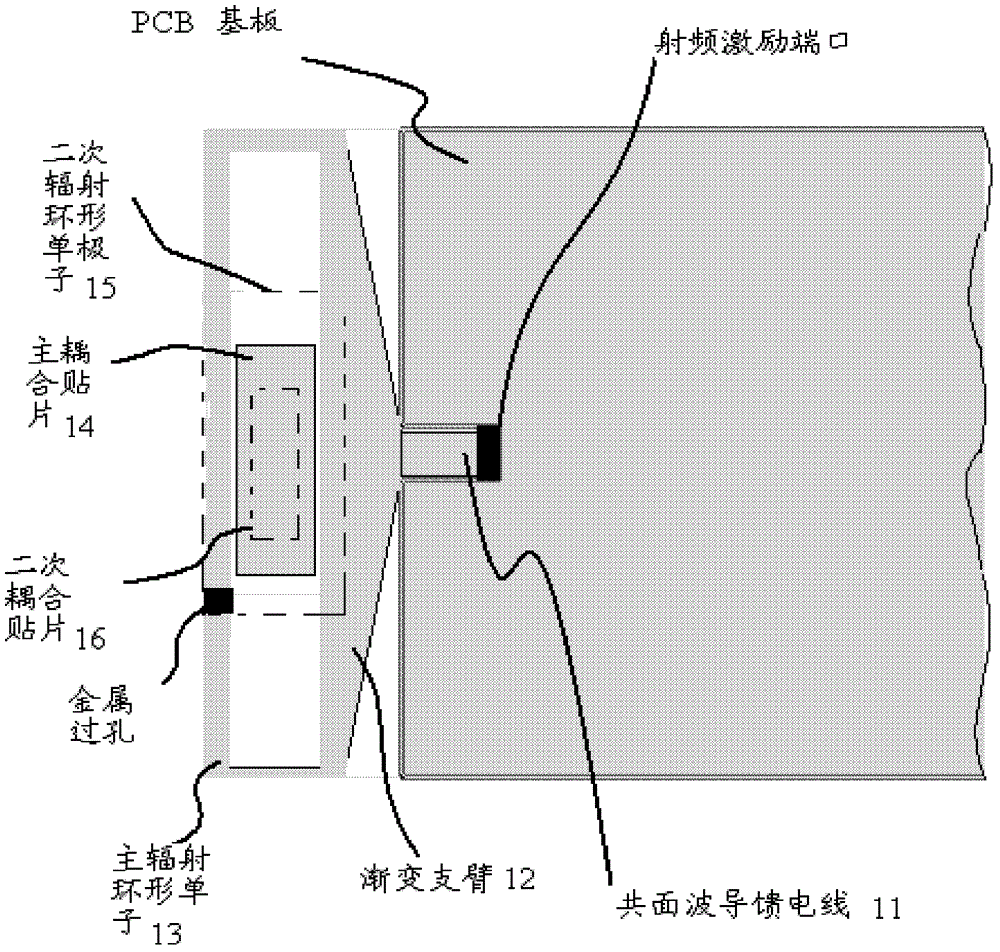 An ultra-wideband antenna and terminal