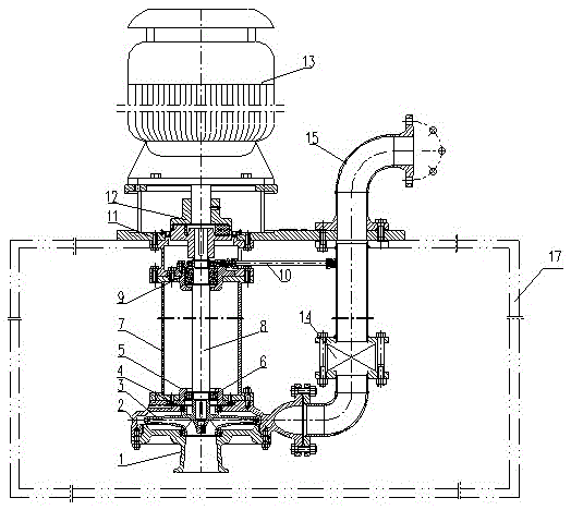 Vertical centrifugal oil pump