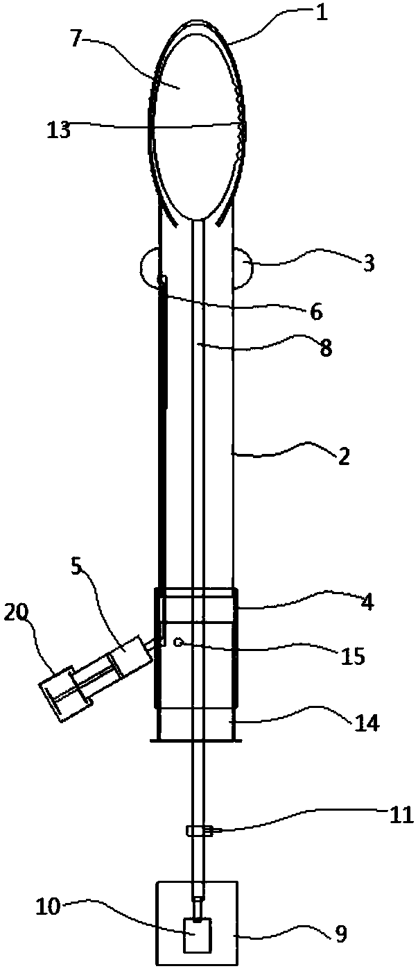 Catheterization device for urological surgery