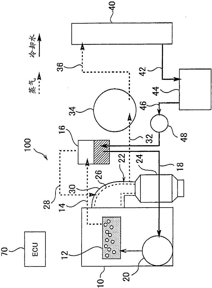 Rankine Cycle System For Vehicle