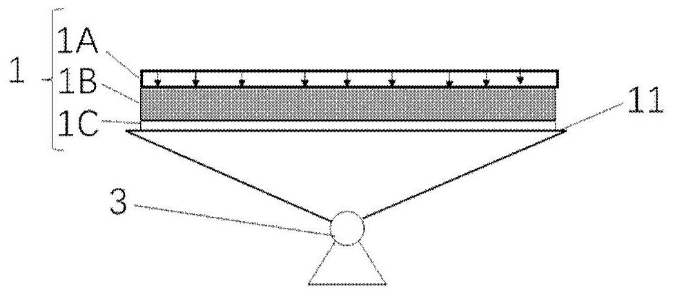 Solar energy full-spectrum concentration utilization system and method based on photovoltaic reflective panels