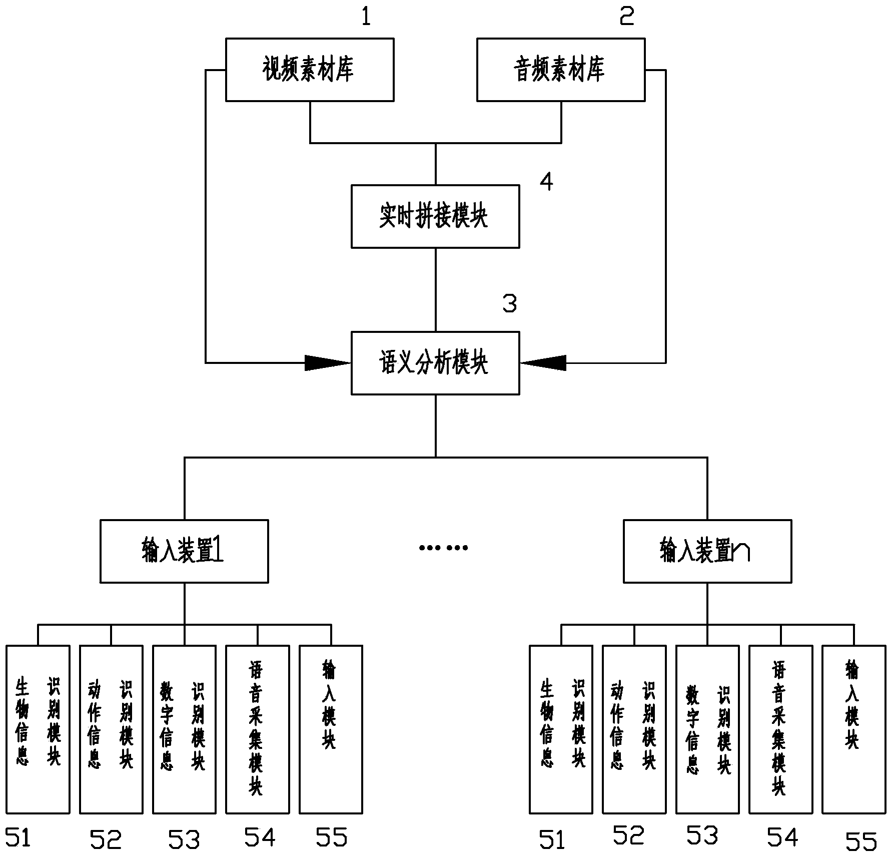 Video real-time splicing device and method based on real-time conversation semantic analysis