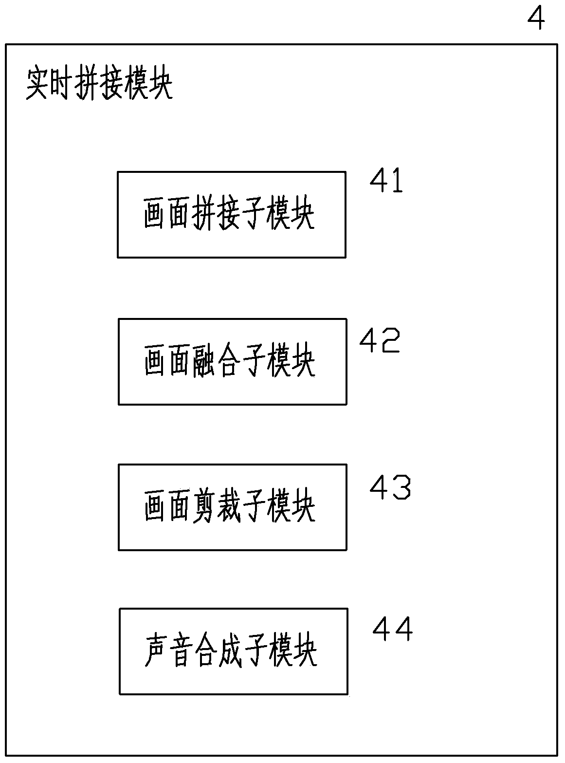 Video real-time splicing device and method based on real-time conversation semantic analysis