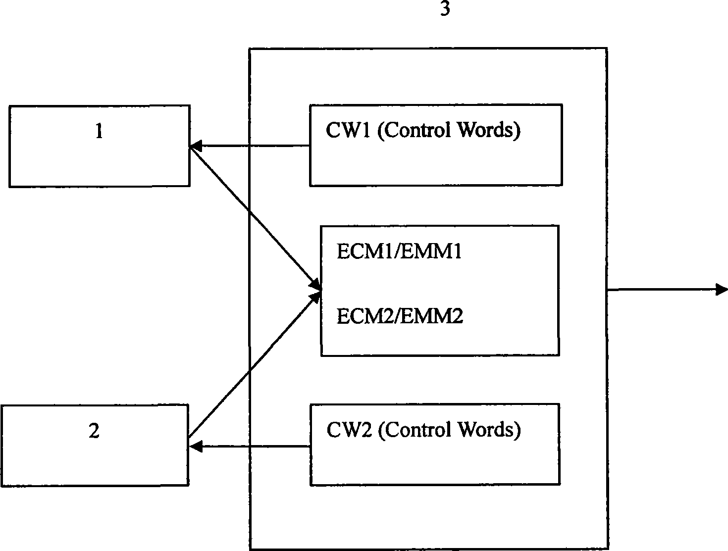 System and method for receiving digital television condition capable of preventing CW diffusion share