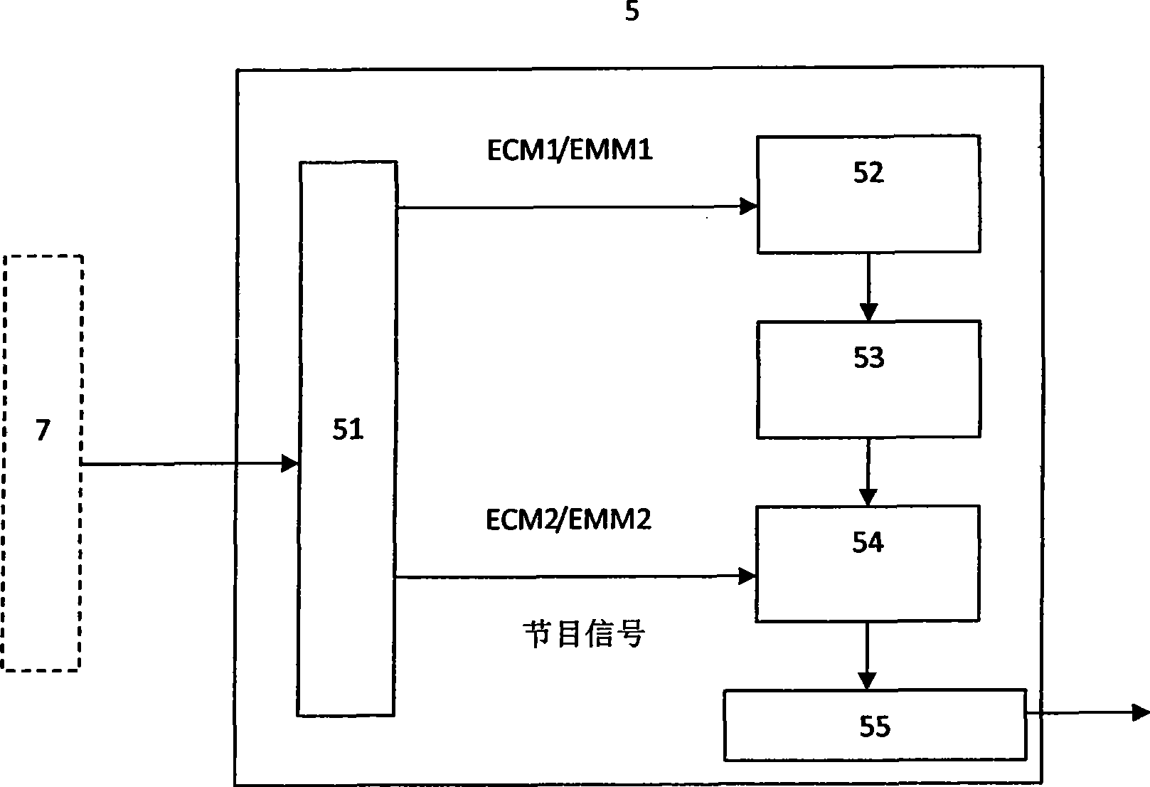 System and method for receiving digital television condition capable of preventing CW diffusion share