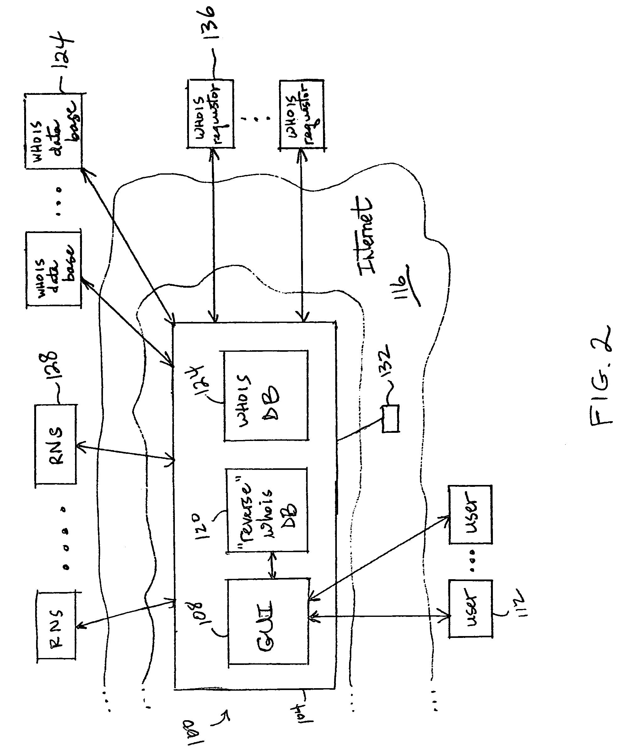 Policing internet domains