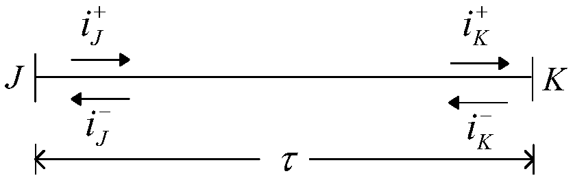 Fault location method based on traveling wave difference current, device, equipment and medium