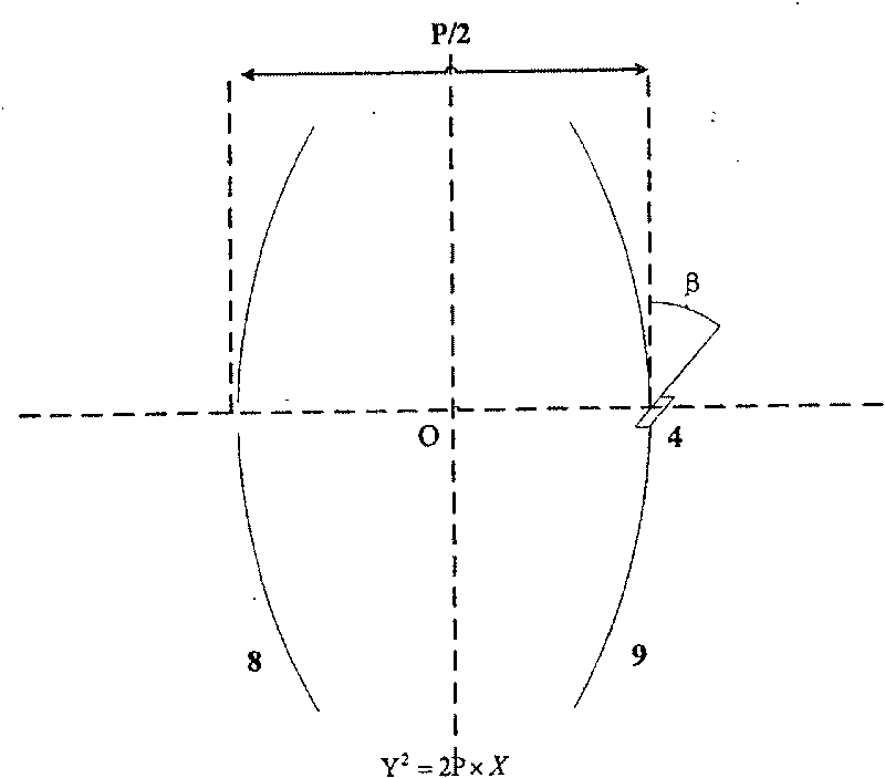 Disc piece solid laser