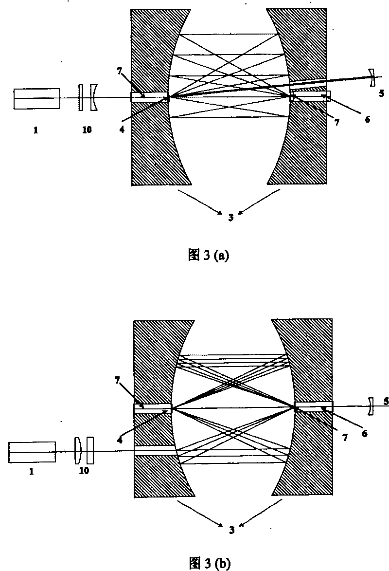 Disc piece solid laser