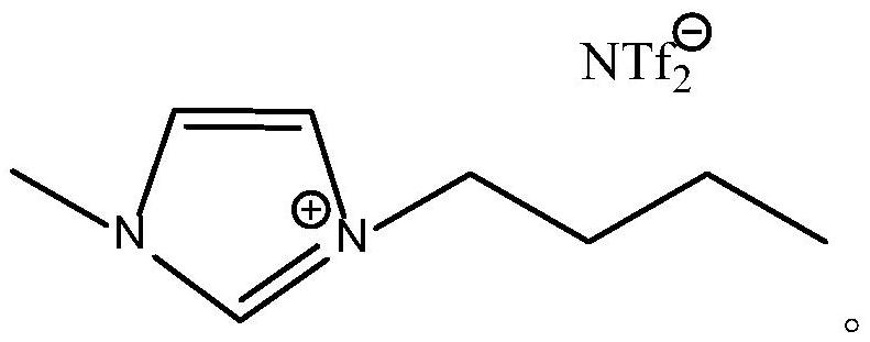 A method for extracting and separating rare earth yttrium by using pyridine carboxylic acid ionic liquid