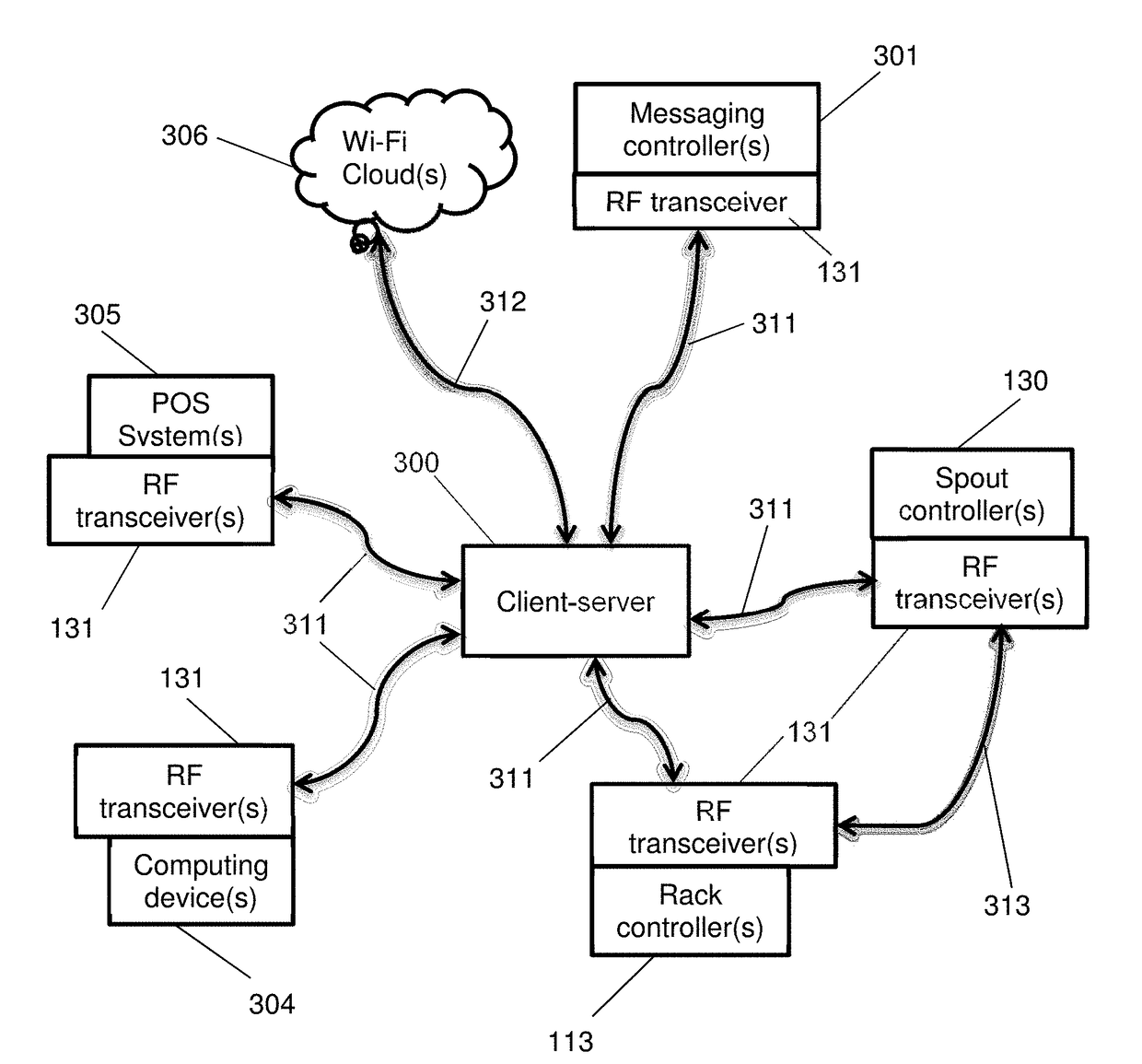 Beverage dispensing activities systems and methods