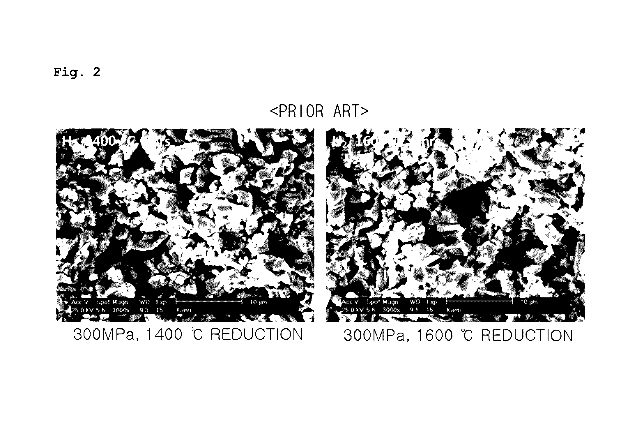 Porous UO<sub>2 </sub>sintered pellets and method for fabricating porous UO<sub>2 </sub>sintered pellets and electrolytic reduction using same