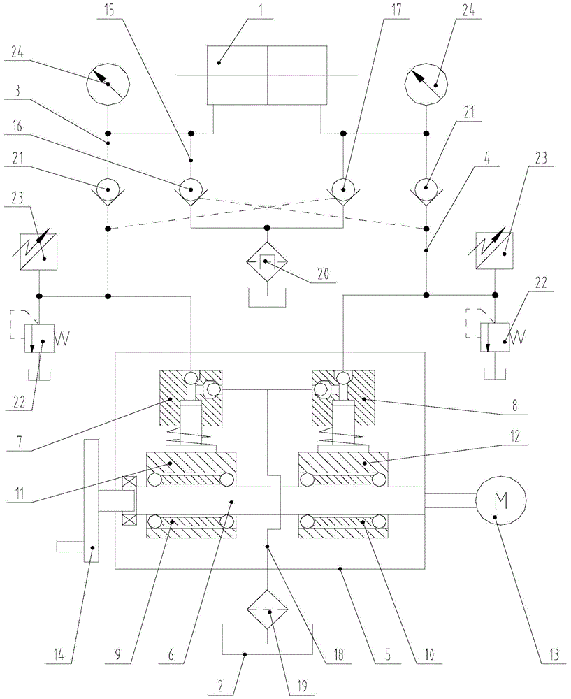 Double-channel plunger flow assignment electro-hydraulic actuator