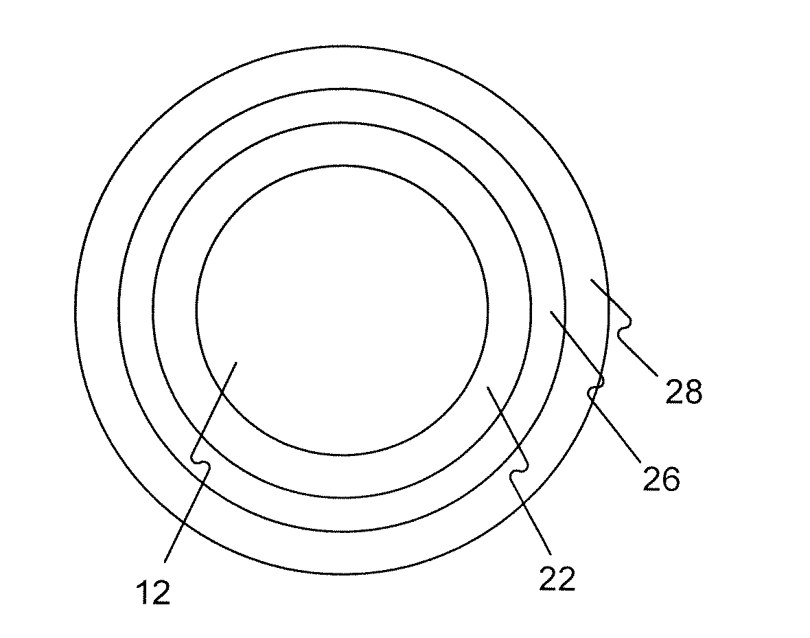 Drug Coated Balloon Catheters for Nonvascular Strictures