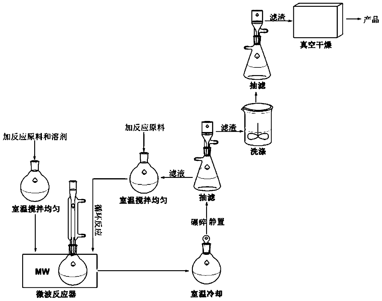 Catalyst, system and method for catalytically preparing benzimidazolo[2,1-b]quinolin-6-one derivatives