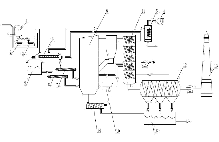 Water-containing sludge treatment method