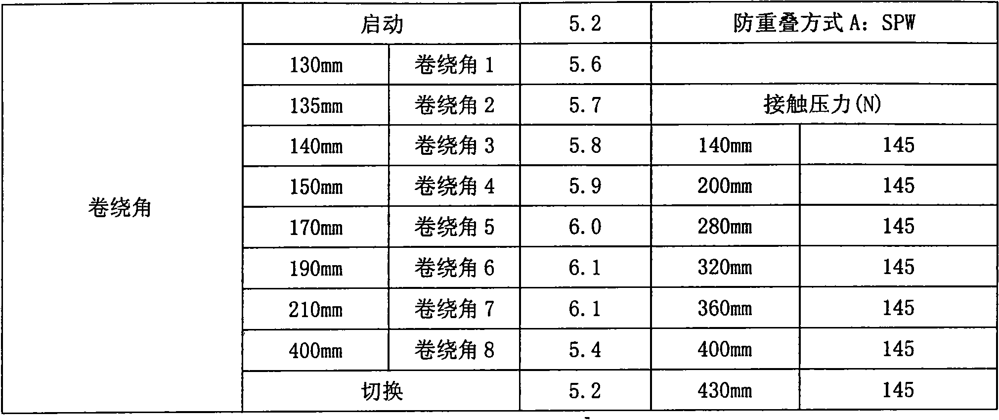 Melt direct spinning superfine denier terylene FDY filament and preparation process thereof