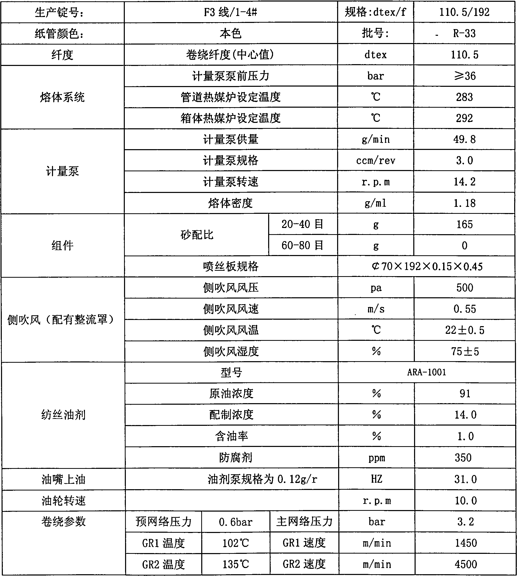 Melt direct spinning superfine denier terylene FDY filament and preparation process thereof