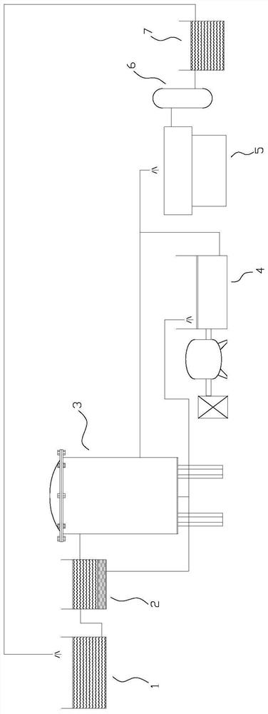 Industrial aquaculture zero-emission resource recycling and purifying system and purifying process thereof