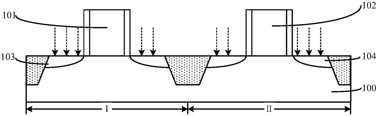 Semiconductor structure and formation method thereof