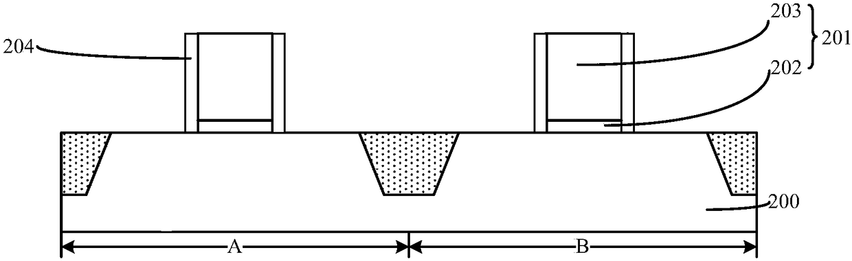 Semiconductor structure and formation method thereof