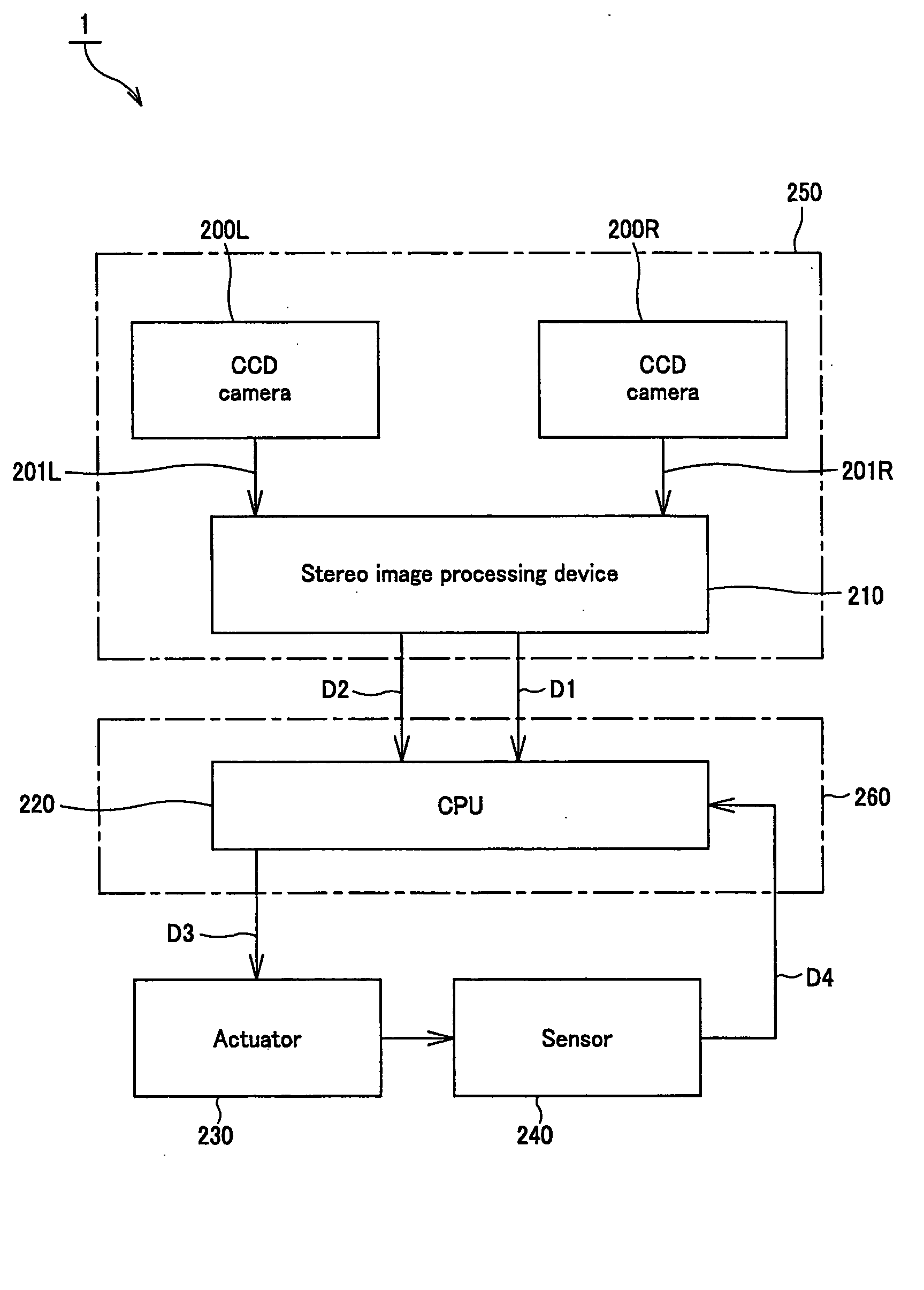 Environment recognizing device, environment recognizing method, route planning device, route planning method and robot