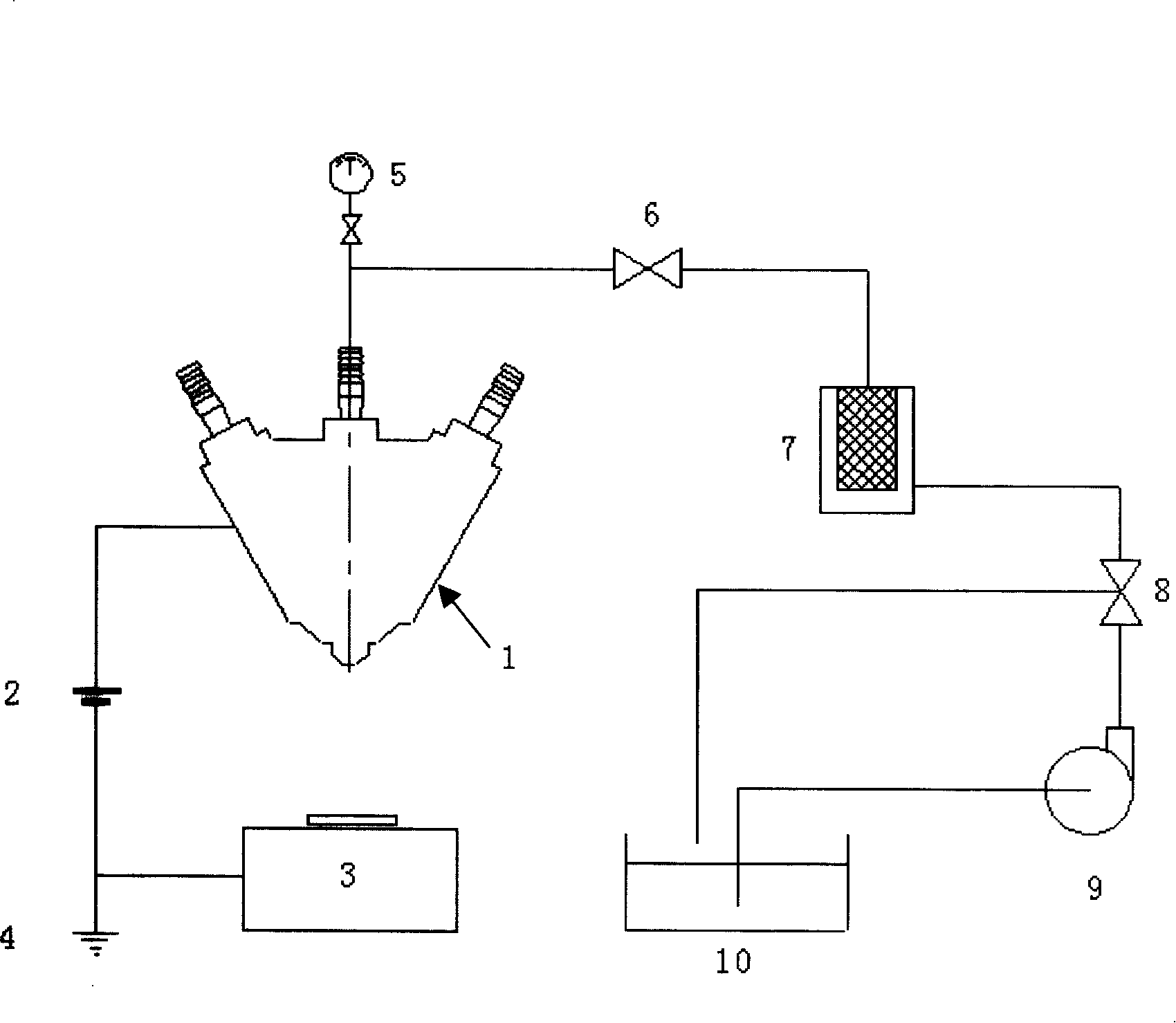 Multi-fluid composite electrostatic spinning device