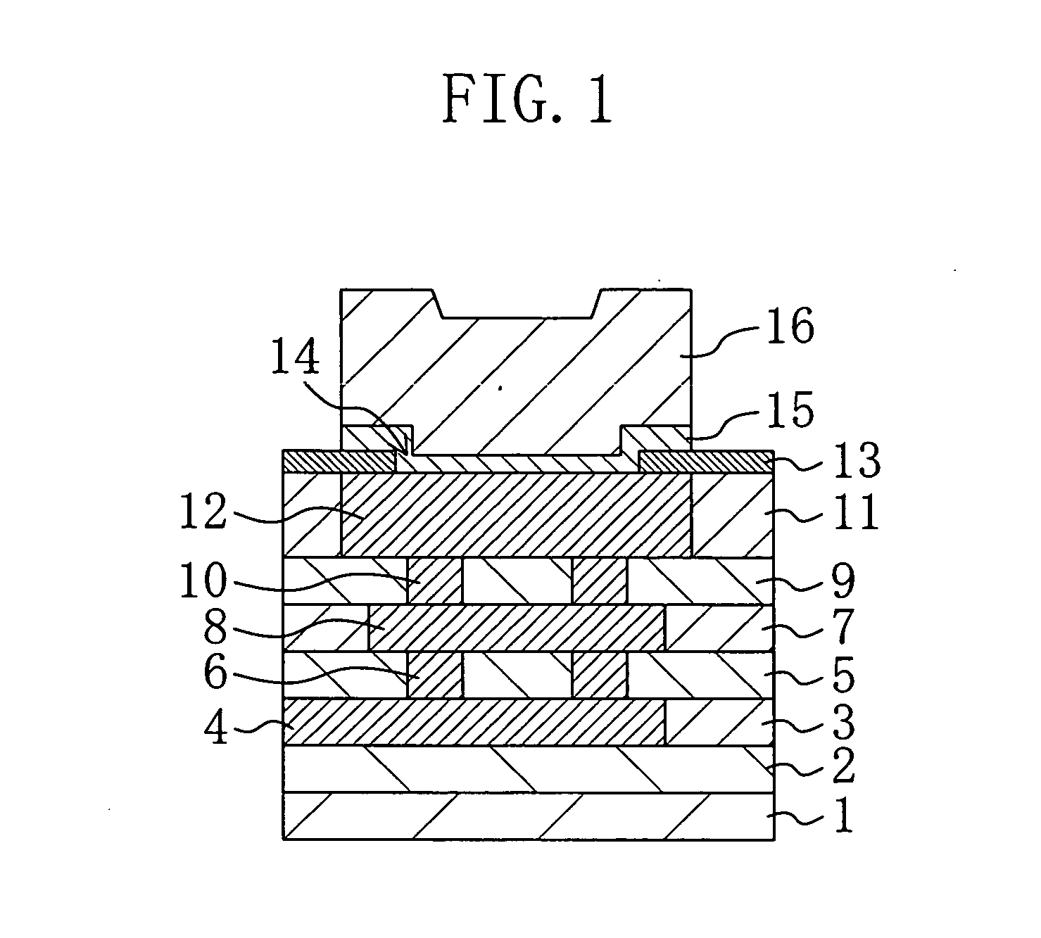 Semiconductor device